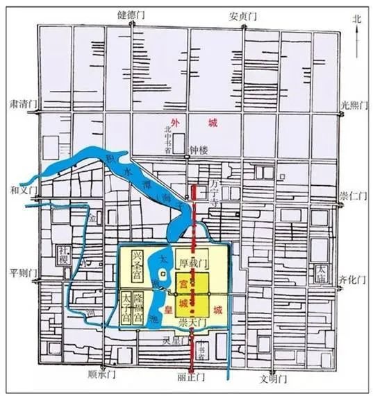 “帝都脊梁”古老的中軸線，3000年前已初顯~(圖20)